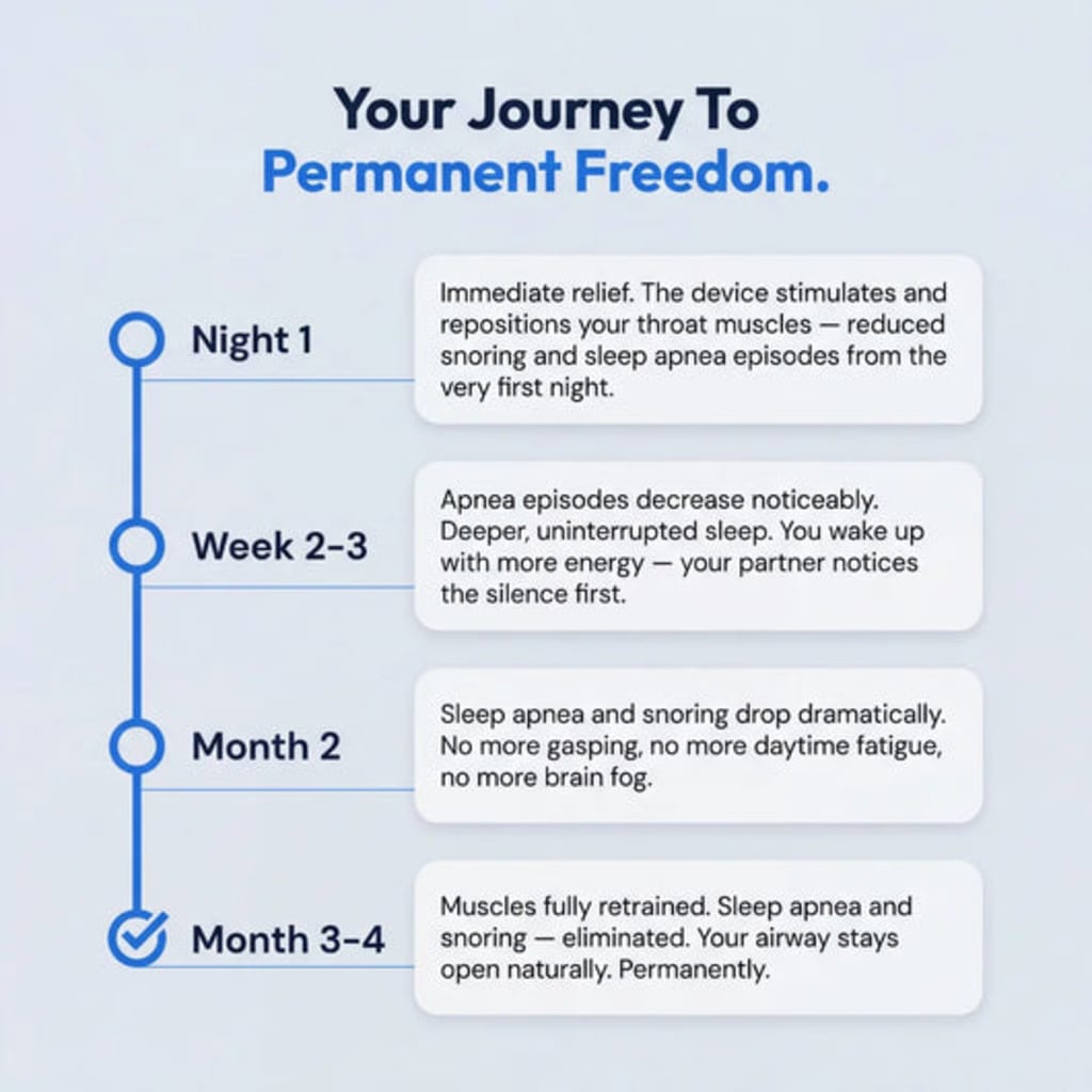 Nearly Pro — Eliminates Snoring & Sleep Apnea