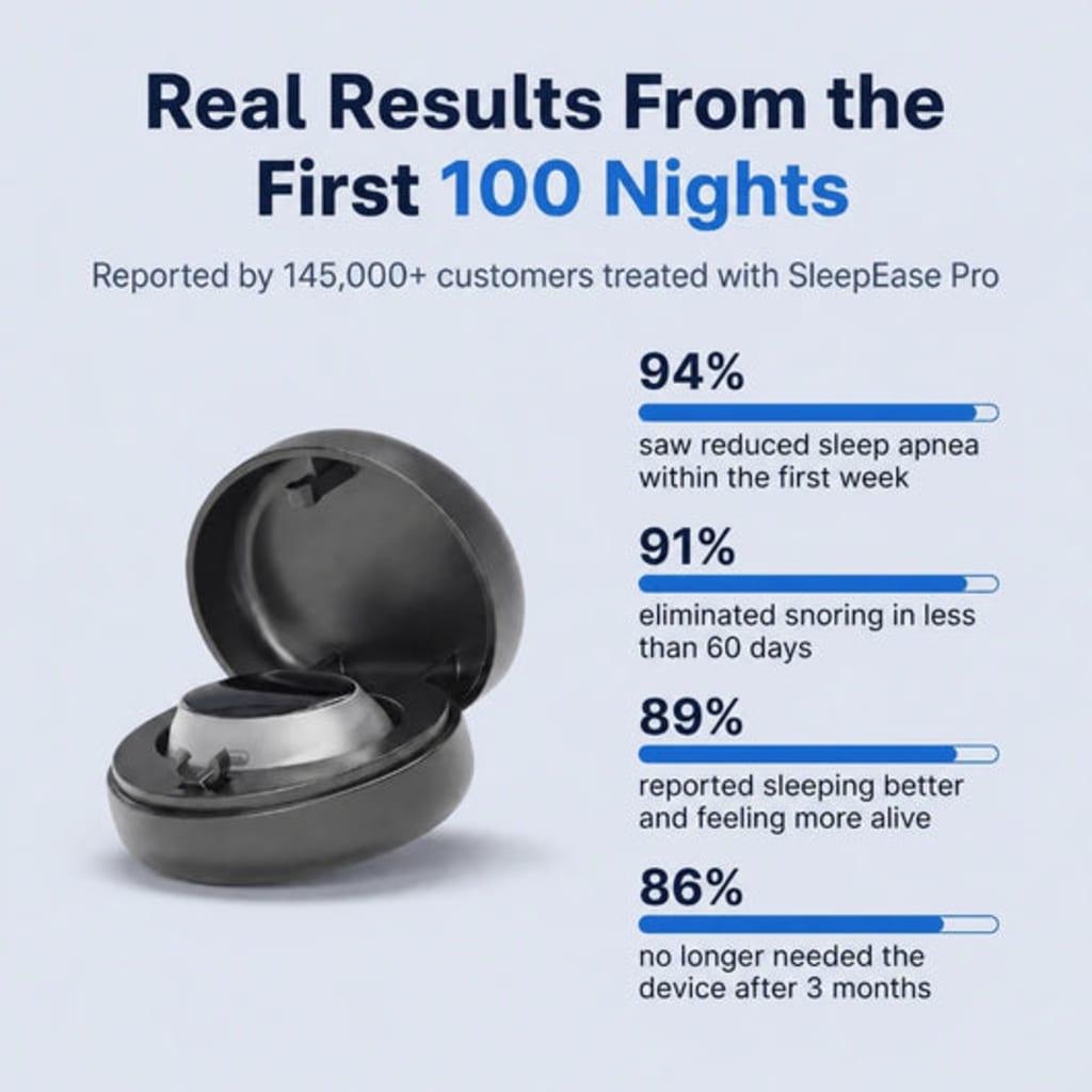 Nearly Pro — Eliminates Snoring & Sleep Apnea