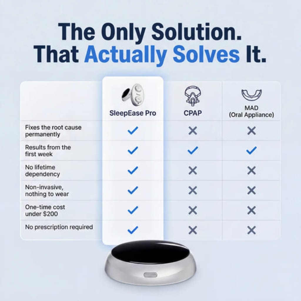 Nearly Pro — Eliminates Snoring & Sleep Apnea